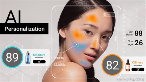 面相學分析|品牌理念 – 愛麗緹人工智慧皮膚檢測儀 Reality AI Skin Analyzer